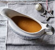 Turkey Gravy